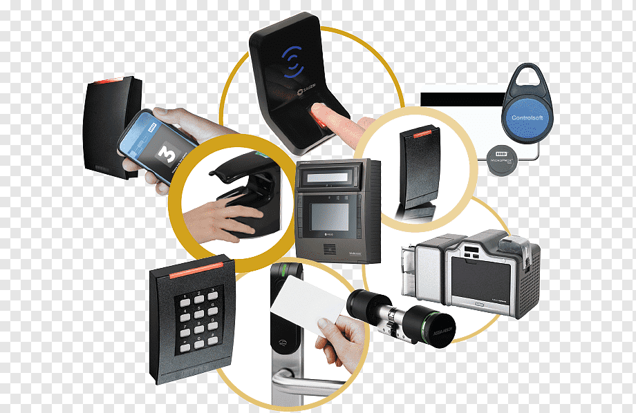 How to Choose the Right Access Control System for Your Needs