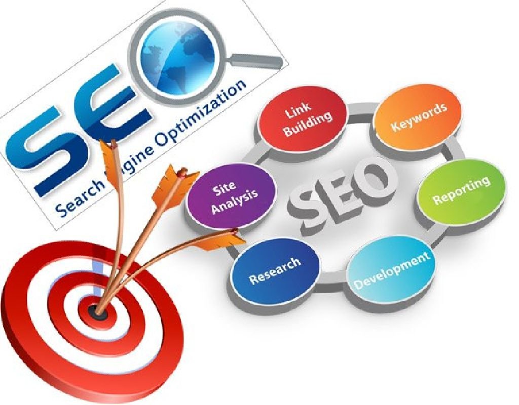 seo expert Melbourne
