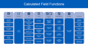 Workday Calculated Field Training