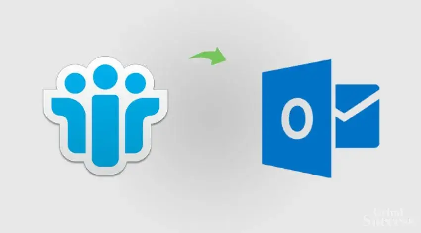 Copy Lotus Notes Database into Outlook