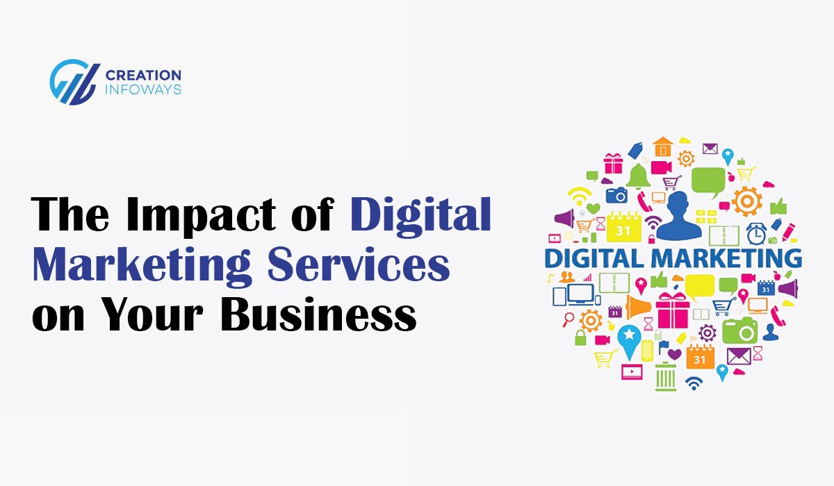 Digital Marketing Services on Your Business