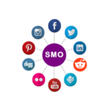 Travel Packages on Social Media: SMO Tips for Travel Agencies