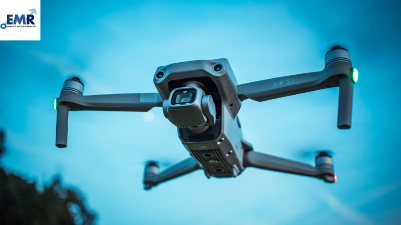 Mercado de Drones Militares
