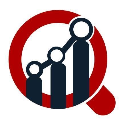 Philippines Ancillary Services Power Market