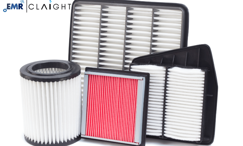 Air Filters Market