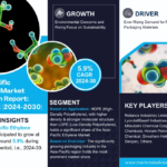 Asia-Pacific Ethylene Market Expanding at a CAGR of 5.9% during 2024-2030