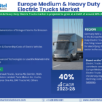 Europe Medium & Heavy Duty Electric Trucks Market Expanding at a CAGR of 40% during 2023-2028