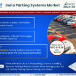 India Parking Systems Market Expanding at a CAGR of 3.6% during 2024-2030