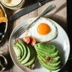 Protein Foods for Breakfast: Start Your Whole Day Strong