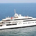 Best Yacht Rentals for Ultimate Adventure Cruises in Dubai