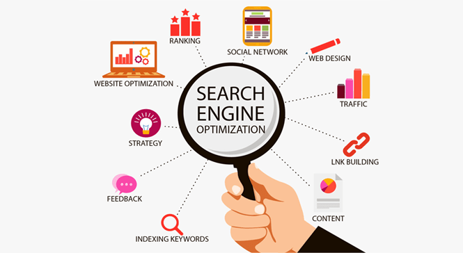 Canada SEO Agency