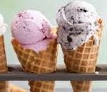 China Ice Cream Market Size And Forecast Report 2024-2032