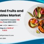 Dehydrated Fruits and Vegetables Market Share, Trends, Revenue, Demand, Growth Drivers, Challenges, Key Players and Future Investment Opportunities Till 2033: SPER Market Research