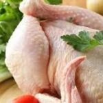 Global Chicken Market Size And Forecast Report 2024-2032