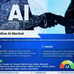 Global Generative AI Market Recent Trends, In-Depth Analysis, Industry Share, Size and Forecast 2025 To 2030