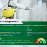 Global Industrial Coatings Market Recent Trends, In-Depth Analysis, Industry Share, Size and Forecast 2025 To 2030