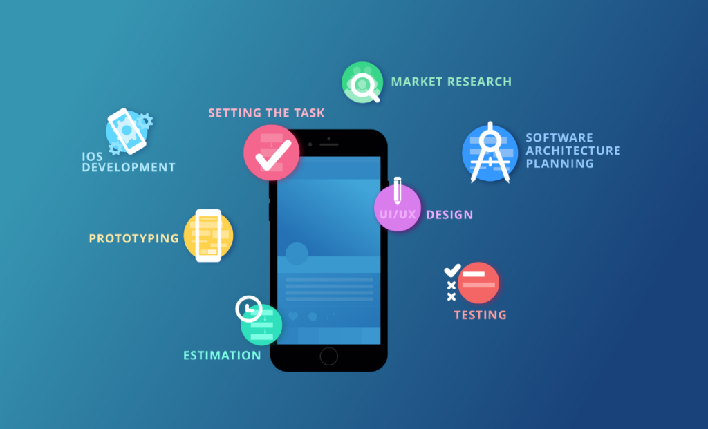 How to Choose a Mobile App Development Agency in the USA