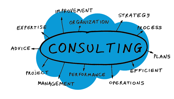 salesforce consulting