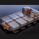 Transportation Battery Market Size And Forecast Report 2024-2032