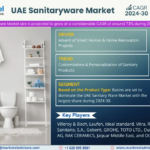 UAE Sanitaryware Market Projections: Size and Share Trends from 2024-30