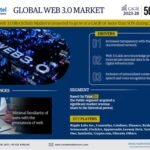 Web 3.0 Market Witness Highest Growth at a CAGR of 50% by 2028