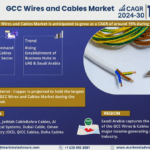 Analysing the GCC Wires and Cables Market: Growth, Trends, Opportunities, and a CAGR of 15% (2024-30)