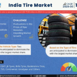 India Tire Market Expanding at a CAGR of 12.17% during 2025-2030