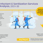 UAE Disinfectant & Sanitization Services Market Trend, Size, Share, Trends, Growth, Report and Forecast 2024-2030