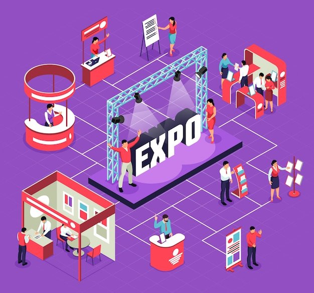 Expo Software