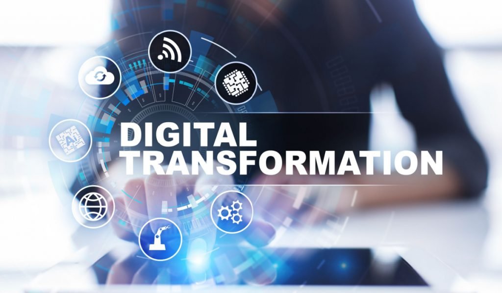 b2b digital transformation