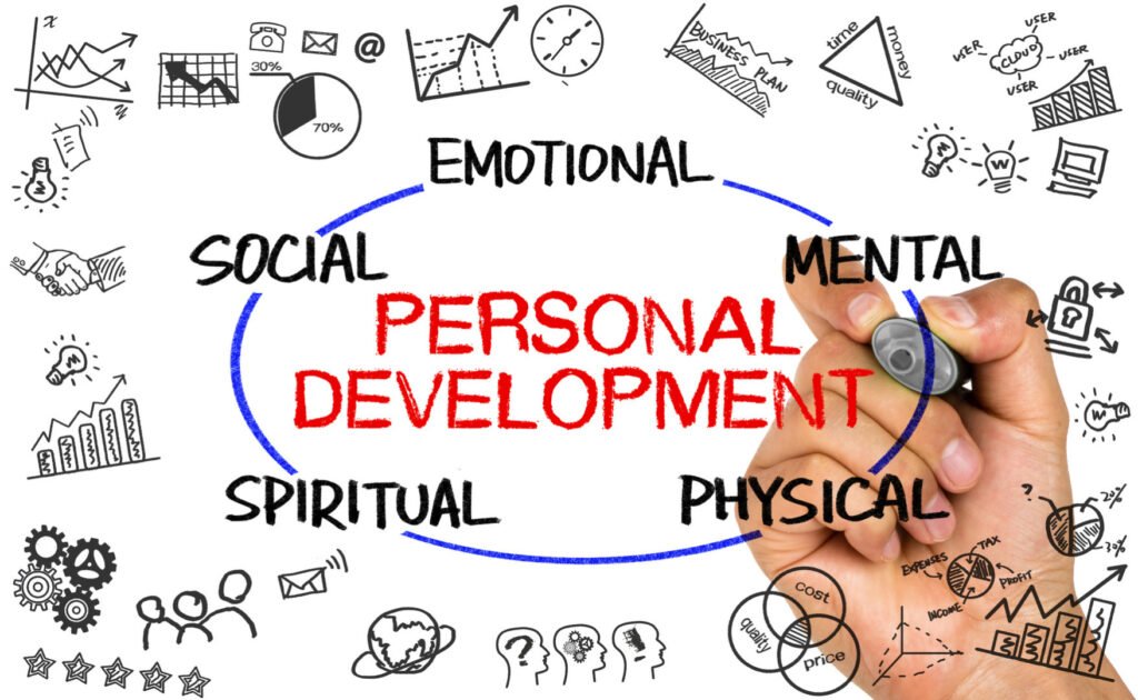 Personality Development Training in Pune