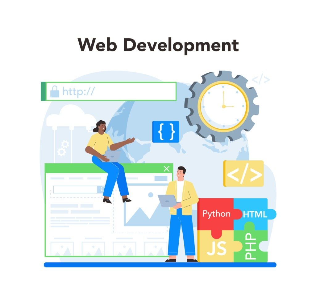 Website Development Company India