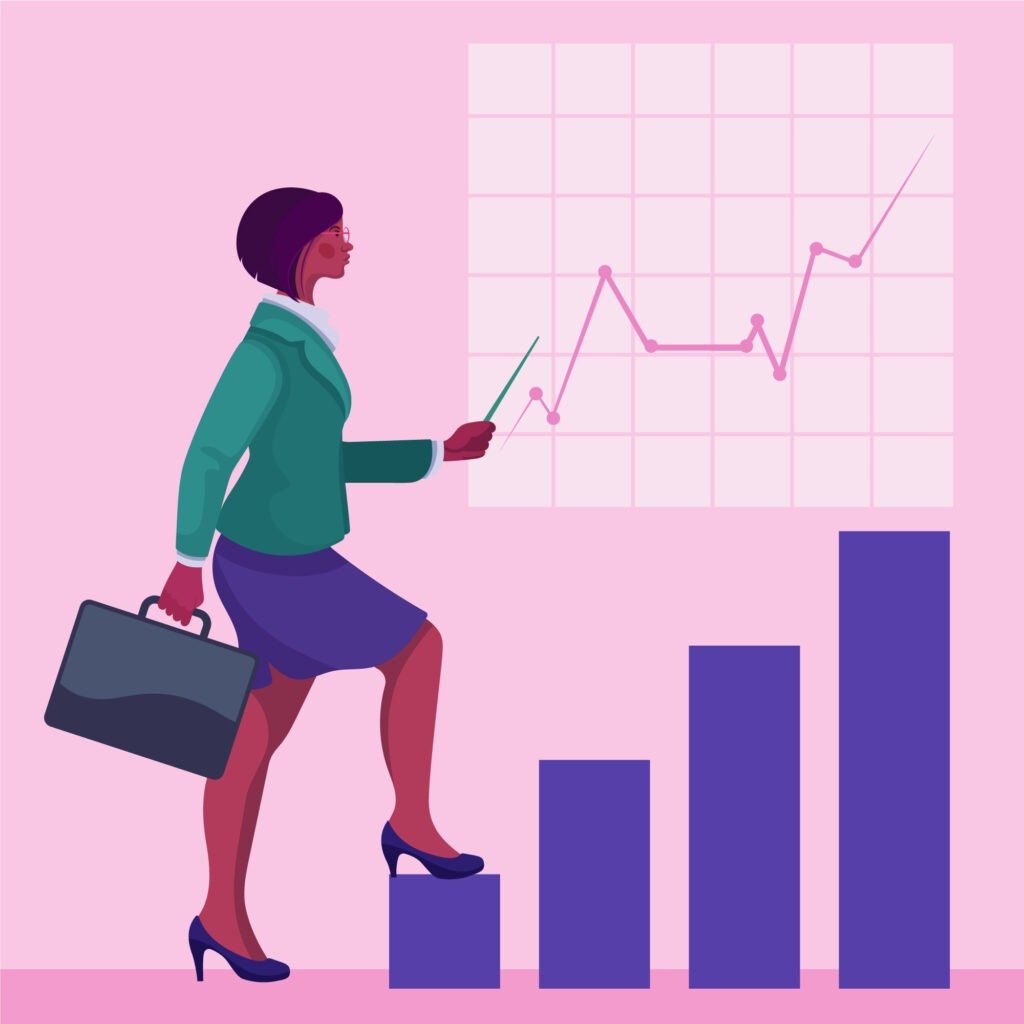 Rise of Women Entrepreneurs - AIM Elevate