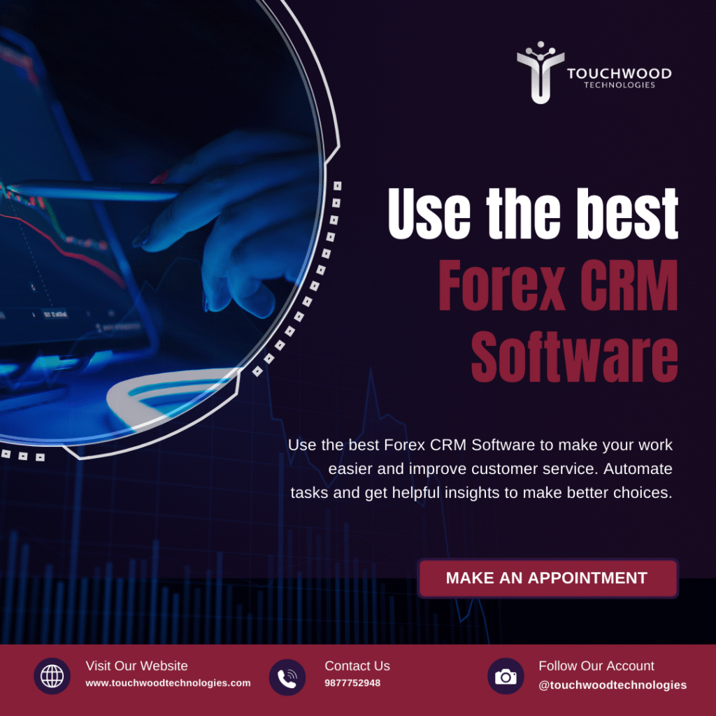 forex solutions