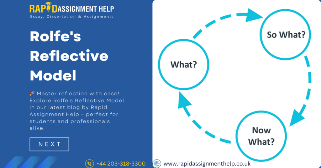 Rolfe’s Reflective Model diagram showing What, So What, Now What.