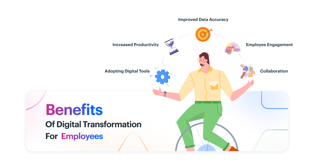 digital transformation solutions