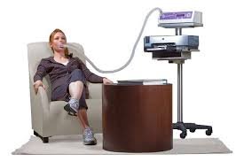 Metabolic Rate Testing