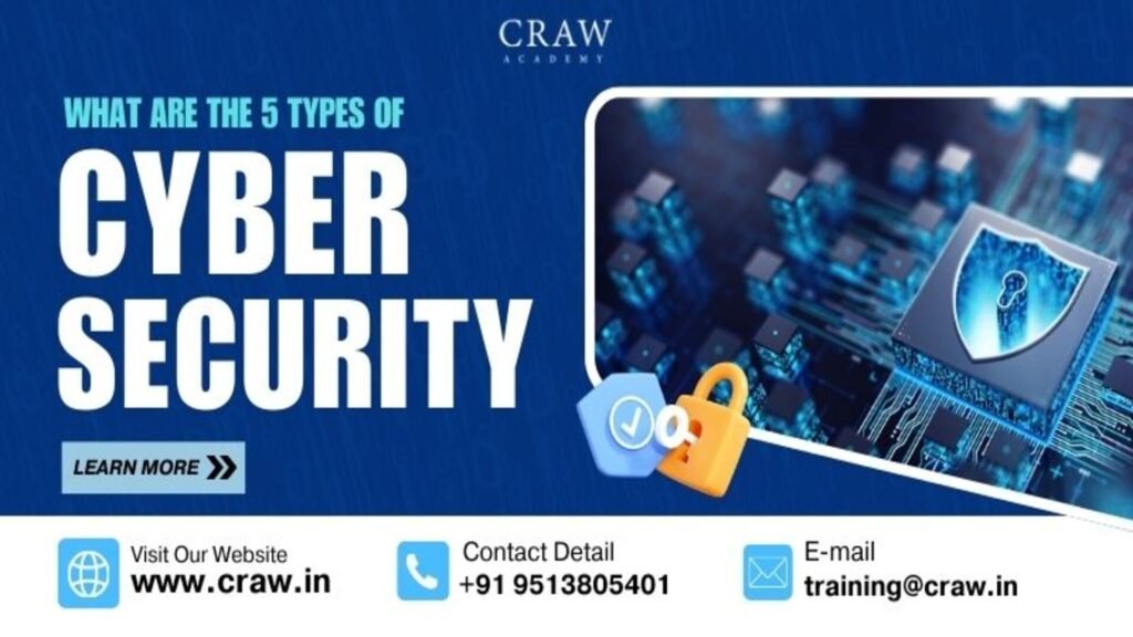 what are the 5 types of cybersecurity