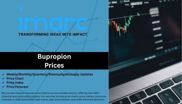 Bupropion price trend chart with market index and forecast overview