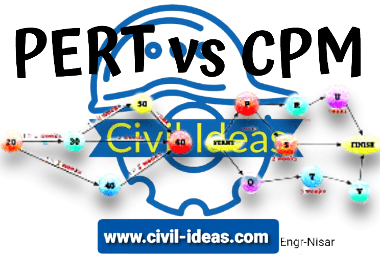 CPM software in Pakistan