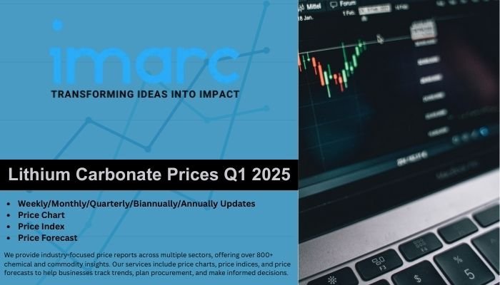 Lithium Carbonate | IMARC Group