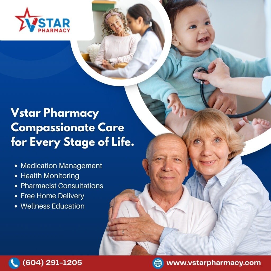 Best pharmacy near in Metrotown