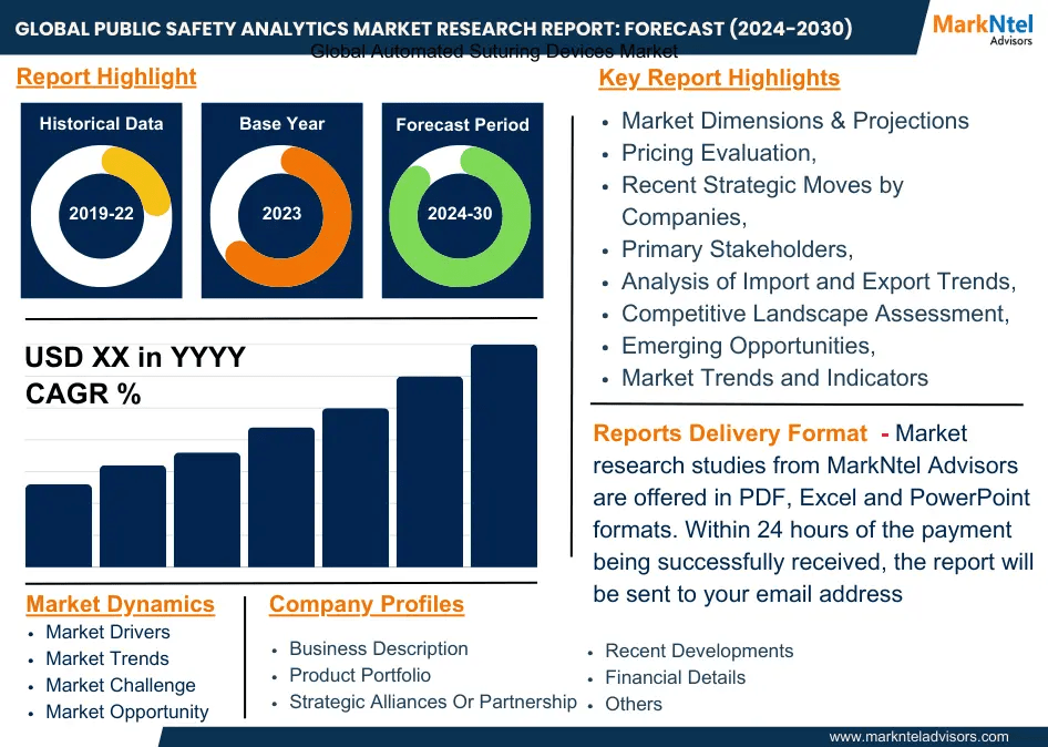 Public Safety Analytics Market
