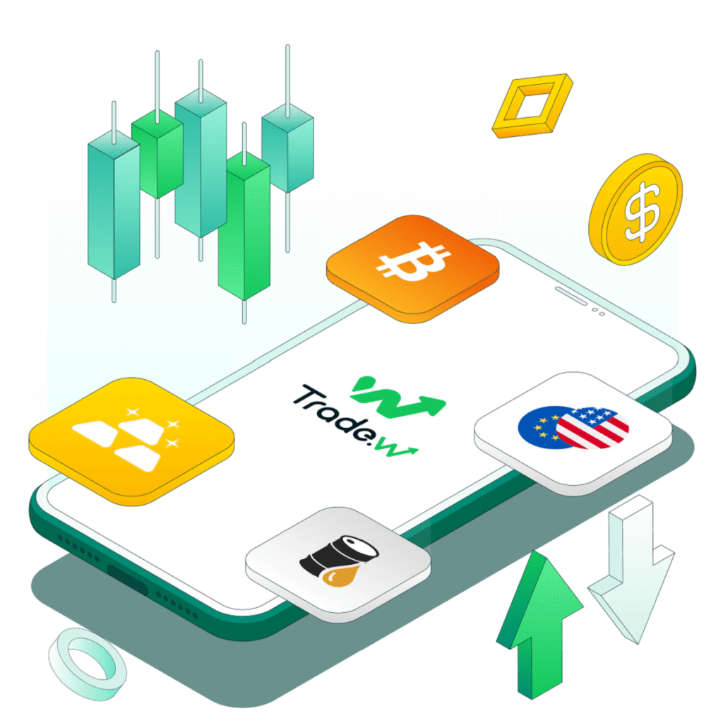 best broker for option trading