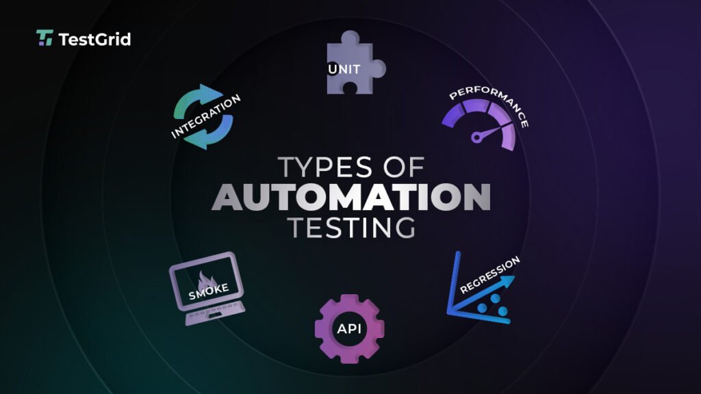 automation testing tools