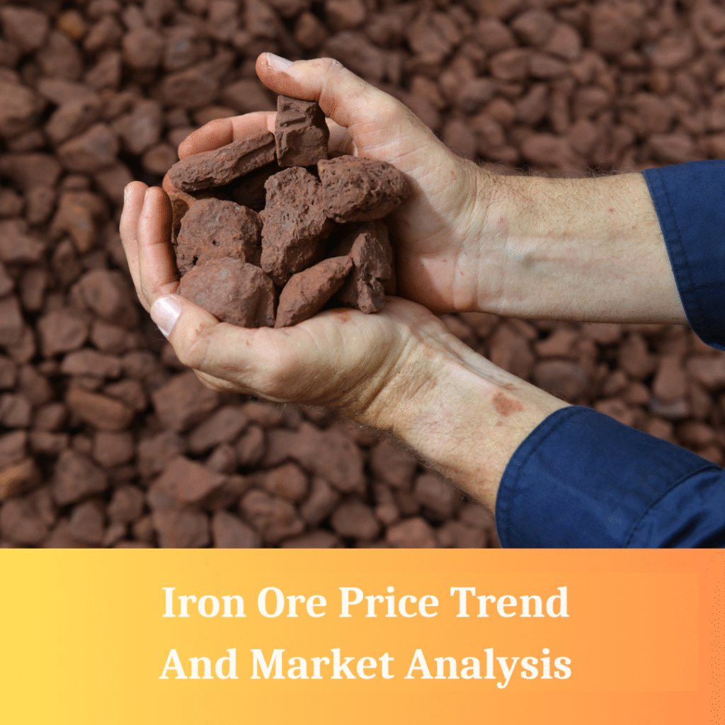 Iron Ore Prices