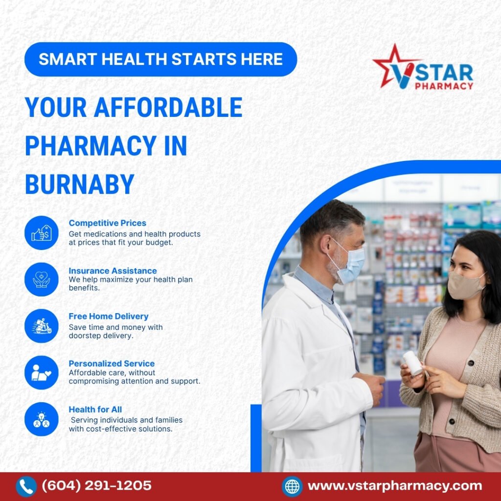 Affordable-pharmacy-in-Burnaby.