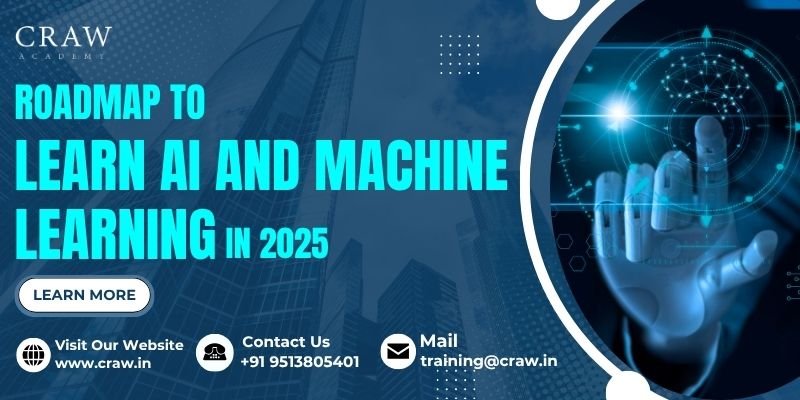 Images Show AI and Machine Learning